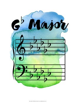 Major and Minor Key Signatures Posters – Rainbow Watercolor Music Classroom Decor