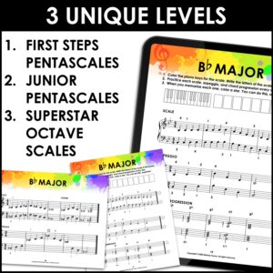 Superstar Scales Piano Technique Books Bundle – 3 Levels of Piano Scales, Chords, Arpeggios