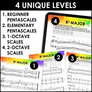 Piano Scales Books Studio-Licensed Bundle – Superstar Scales, Chords, Arpeggios