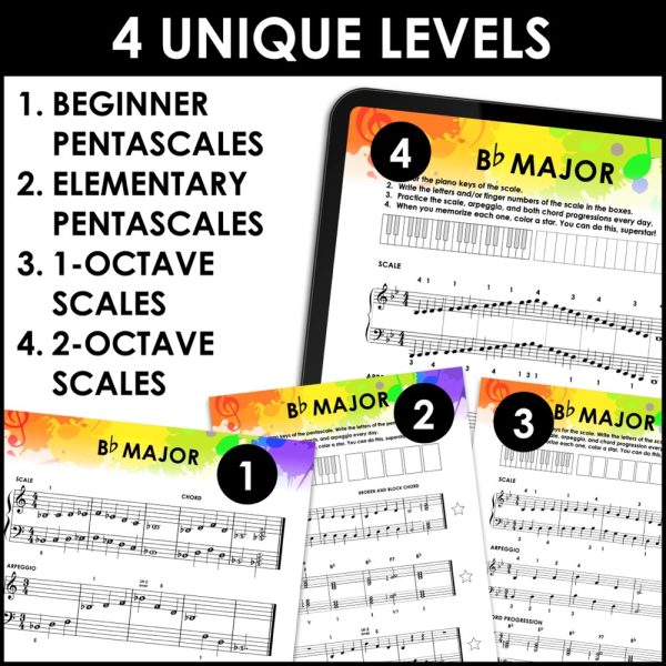 Bundle of Piano Scales Books - Superstar Scales Piano Technique - Scales, Chords, Arpeggios