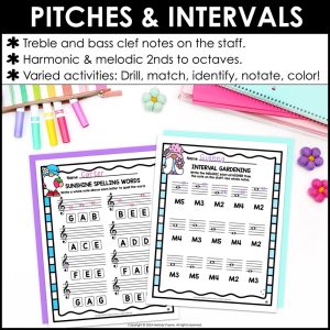 Spring Music Worksheets Bundle – Treble, Bass, Intervals, Music Math, Piano Keys