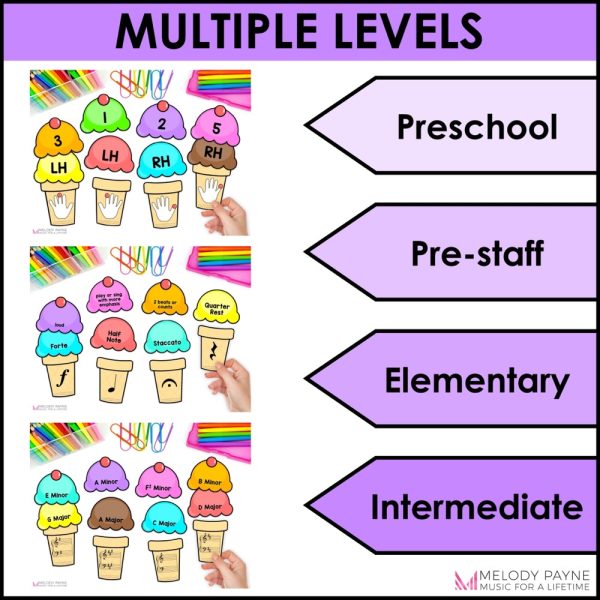 Summer Music Games Bundle - Ice Cream Note Reading, Rhythm, Symbols, & More!