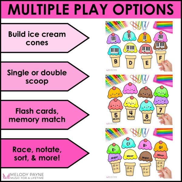 Summer Music Games Bundle - Ice Cream Note Reading, Rhythm, Symbols, & More!