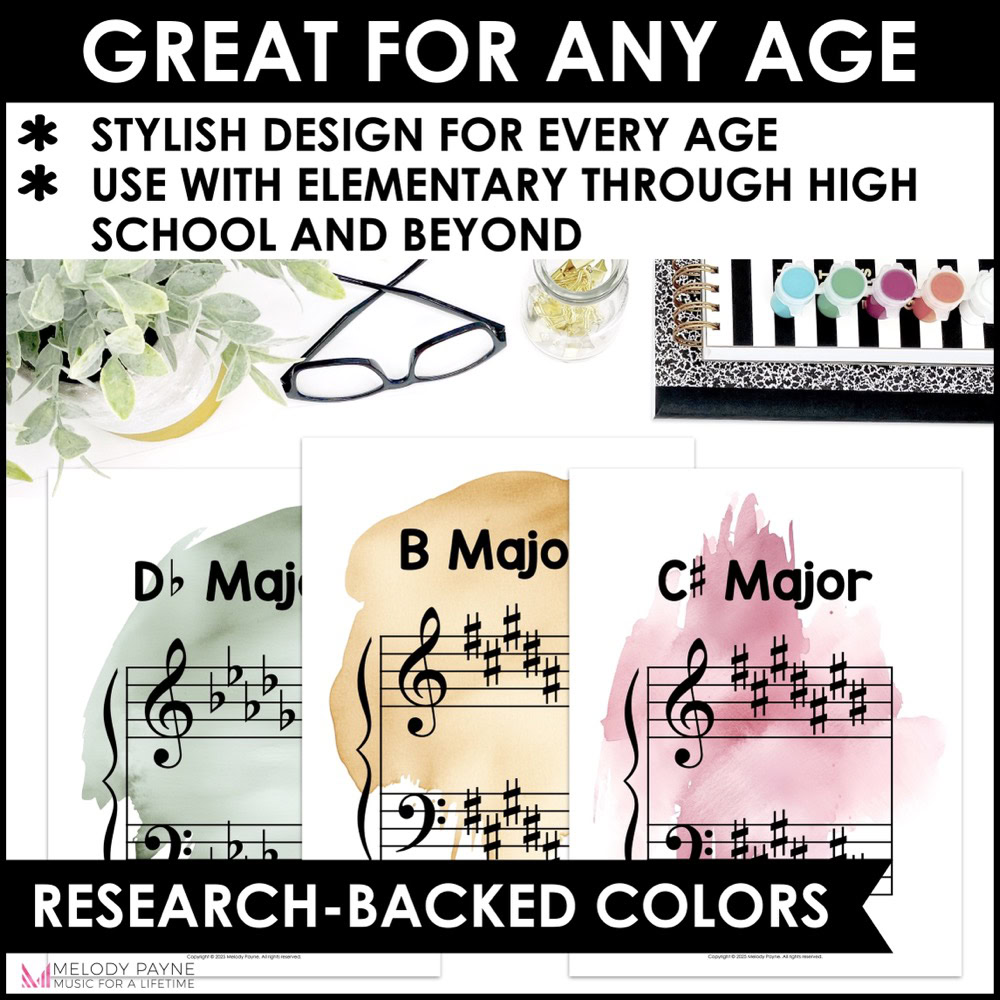 Major and Minor Key Signatures Posters - Boho Watercolor Music Classroom Decor