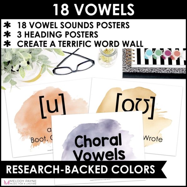 International Phonetic Alphabet IPA Posters Boho Watercolor Music Class Decor