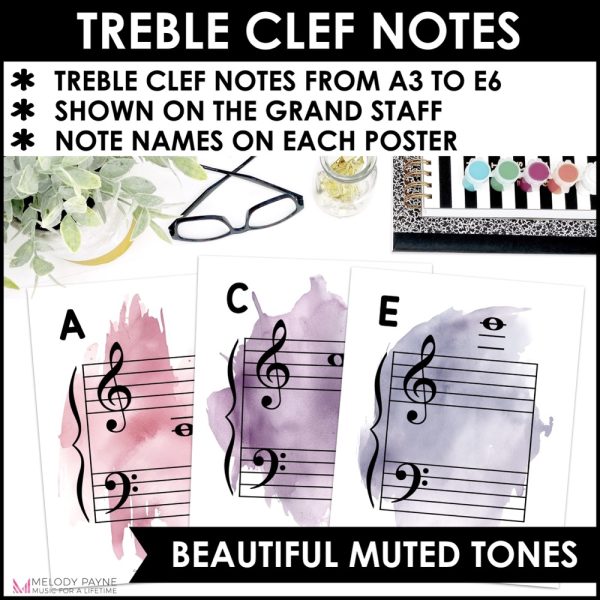 Treble and Bass Clef Notes Posters - Boho Watercolor Music Classroom Decor